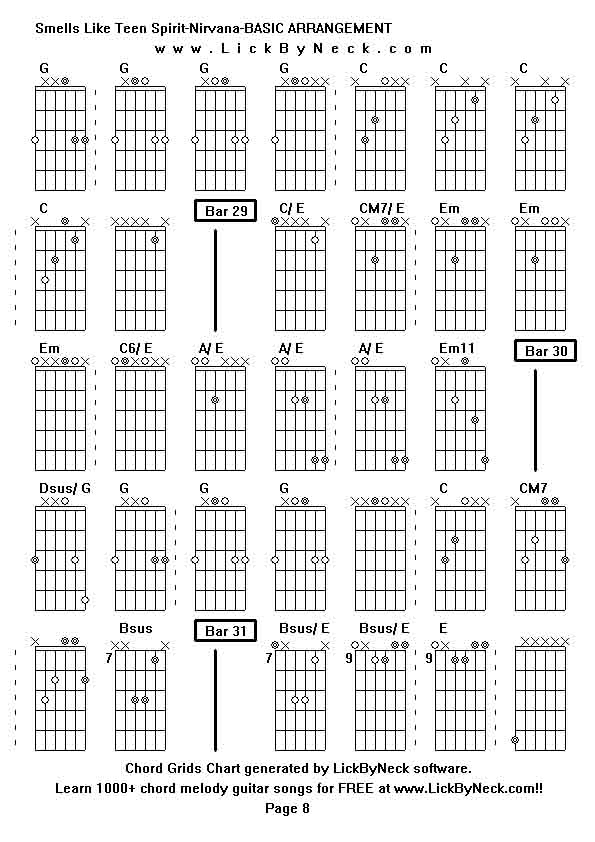 Chord Grids Chart of chord melody fingerstyle guitar song-Smells Like Teen Spirit-Nirvana-BASIC ARRANGEMENT,generated by LickByNeck software.